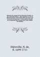 Relation du voyage du Port Royal de l'Acadie, ou de la Nouvelle France : dans laquelle on voit un d?tail des divers mouvemens de la mer dans une travers?e de long cours : la description du pa?s, les occupations des Fran?ois qui y sont ?tablis, les ma, Di?reville, N. de, fl. 1699-1711 