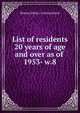 List of residents 20 years of age and over as of . 1953- w.8, Boston (Mass.). Listing Board 