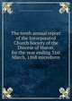 The tenth annual report of the Incorporated Church Society of the Diocese of Huron, for the year ending 31st March, 1868 microform, United Church of England and Ireland. Diocese of Huron. Church Society 