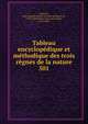 Tableau encyclopdique et mthodique des trois rgnes de la nature. 501, Lamarck, Jean Baptiste Pierre Antoine de Monet de, 1744-1829,Poiret, Jean Louis Marie, 1755-1834 