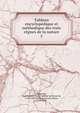 Tableau encyclopedique et methodique des trois regnes de la nature, Lamarck, Jean Baptiste Pierre Antoine de Monet de, 1744-1829,Poiret, Jean Louis Marie, 1755-1834 