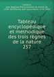 Tableau encyclopdique et mthodique des trois rgnes de la nature. 257, Lamarck, Jean Baptiste Pierre Antoine de Monet de, 1744-1829,Poiret, Jean Louis Marie, 1755-1834 