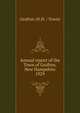 Annual report of the Town of Grafton, New Hampshire. 1929, Grafton (N.H. : Town) 
