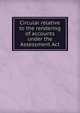 Circular relative to the rendering of accounts under the Assessment Act, Confederate States of America. Dept. of the Treasury. Office of Commissioner of Taxes,Allan, Thompson,Edwards, A. L 