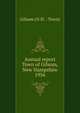 Annual report Town of Gilsum, New Hampshire. 1956, Gilsum (N.H. : Town) 