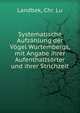 Systematische Aufzahlung der Vogel Wurtembergs, mit Angabe ihrer Aufenthaltsorter und ihrer Strichzeit, Landbek, Chr. Lu 