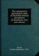 The comparative agricultural value of insoluble mineral phosphates of aluminum, iron, and calcium, Marais, Jacobus Stephanus, 1896- 