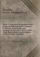 Mitla. A narrative of incidents and personal adventures on a journey in Mexico, Guatemala, and Salvador in the years 1853 to 1855. With observations on the modes of life in those countries., Tempsky, Gustav Ferdinand von 