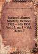 Bucknell Alumni Monthly, October 1928 – July 1932. Vol. 13, no. 1 – Vol. 16, no. 7, General Alumni Association of Bucknell University 