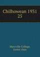 Chilhowean 1931. 25, Maryville College, Junior class 