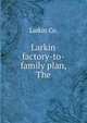 Larkin factory-to-family plan, The, Larkin Co. 