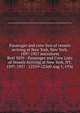 Passenger and crew lists of vessels arriving at New York, New York, 1897-1957 microform. Reel 5839 - Passenger and Crew Lists of Vessels Arriving at New York, NY, 1897-1957 - 12559-12560 Aug 1, 1936, United States. National Archives and Records Service,United States. Immigration and Naturalization Service 