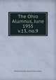 The Ohio Alumnus, June 1955. v.13, no.9, Ohio University Alumni Association 