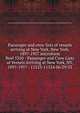 Passenger and crew lists of vessels arriving at New York, New York, 1897-1957 microform. Reel 5350 - Passenger and Crew Lists of Vessels Arriving at New York, NY, 1897-1957 - 11523-11524 06/29/33, United States. National Archives and Records Service,United States. Immigration and Naturalization Service 