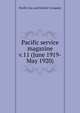 Pacific service magazine. v.11 (June 1919-May 1920), Pacific Gas and Electric Company 