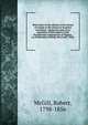 Brief notes on the relation of the Synod of Canada to the Church of Scotland microform : (being the basis of an exposition of this subject to the Presbyterian congregation of Niagara, on Wednesday evening, March 6th, 1844), McGill, Robert, 1798-1856 
