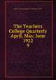 The Teachers College Quarterly April, May, June 1922. 9, East Carolina Teachers Training School 