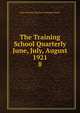 The Training School Quarterly June, July, August 1921. 8, East Carolina Teachers Training School 