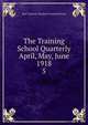 The Training School Quarterly April, May, June 1918. 5, East Carolina Teachers Training School 