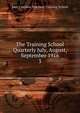 The Training School Quarterly July, August, September 1916. 3, East Carolina Teachers Training School 