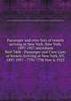 Passenger and crew lists of vessels arriving at New York, New York, 1897-1957 microform. Reel 3408 - Passenger and Crew Lists of Vessels Arriving at New York, NY, 1897-1957 - 7795-7796 Nov 4, 1923, United States. National Archives and Records Service,United States. Immigration and Naturalization Service 