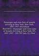 Passenger and crew lists of vessels arriving at New York, New York, 1897-1957 microform. Reel 0476 - Passenger and Crew Lists of Vessels Arriving at New York, NY, 1897-1957 - 935-937 July 13, 19o4, United States. National Archives and Records Service,United States. Immigration and Naturalization Service 