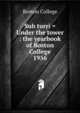 Sub turri = Under the tower : the yearbook of Boston College. 1956, Boston College 