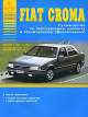 Fiat Croma (1985-1993 г). Руководство по эксплуатации, ремонту и техническому обслуживанию, 