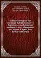 Tableau compar? des ?critures Babylonienne et Assyrienne archa?ques et modernes, avec classement des signes d'apr?s leur forme archa?que, Amiaud, Arthur, 1849-1889,M?chineau, Lucien, 1849-1919 