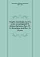 Ought American slavery to be perpetuated? A debate between Rev. W.G. Brownlow and Rev. A. Pryne, Brownlow, William Gannaway, 1805-1877 