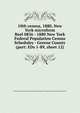 10th census, 1880, New York microform. Reel 0836 - 1880 New York Federal Population Census Schedules - Greene County (part: EDs 1-89, sheet 12), United States. Bureau of the Census,United States. National Archives and Records Service 
