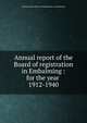Annual report of the Board of registration in Embalming : for the year . 1912-1940, Massachusetts. Board of Registration in Embalming 