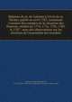 Re?ponse de m. de Calonne a? l'e?crit de m. Necker, publie? en avril 1787; contenant l'examen des comptes de la situation des finances, rendus en 1774, 1776, 1781, 1783, & 1787 : avec des observations sur les re?sultats de l'Assemble?e des notabl, Calonne, Charles Alexandre de, 1734-1802,Pre-1801 Imprint Collection (Library of Congress) DLC 