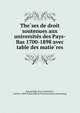 The?ses de droit soutenues aux universite?s des Pays-Bas 1700-1898 avec table des matie?res, Burgersdijk, firm, booksellers, Leyden. (1898. Burgersdijk &amp; Niermans) [from old catalog] 
