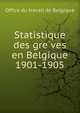Statistique des gre?ves en Belgique 1901-1905, Office du travail de Belgique 