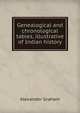 Genealogical and chronological tables, illustrative of Indian history, Alexander Graham 