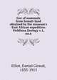 List of mammals from Somali-land obtained by the museum`s East African expedition. Fieldiana Zoology v.1, no.6, Daniel Giraud Elliot 