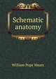 Schematic anatomy, William Pope Mears 