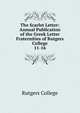 The Scarlet Letter: Annual Publication of the Greek Letter Fraternities of Rutgers College. 11-16, Rutgers College 