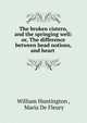 The broken cistern, and the springing well: or, The difference between head notions, and heart ., William Huntington , Maria De Fleury 