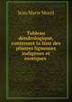 Tableau dendrologique, contenant la liste des plantes ligneuses indig?nes et exotiques ., Jean Marie Morel 
