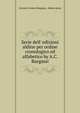 Serie dell' edizioni aldine per ordine cronologico ed alfabetico by A.C. Burgassi, Antonio Cesare Burgassi, Aldine press 