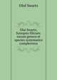 Olai Swartz, Synopsis filicum: earum genera et species systematice complectens, Olof Swartz 