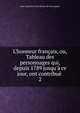 L'honneur fran?ais, ou, Tableau des personnages qui, depuis 1789 jusqu'? ce jour, ont contribu? ., Jean-Baptiste-Louis Brayer de Beauregard 