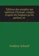 Tableau des peuples qui habitent l'Europe, class?s d'apr?s les langues qu'ils parlent, et ., Frederic Schoell 