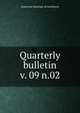 Quarterly bulletin. v. 09 n.02, American Institute of Architects 