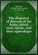 The diagnosis of diseases of the brain, spinal cord, nerves, and their appendages, Reynolds, J. Russell (John Russell), Sir, 1828-1896 