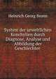System der urweltlichen Konchylien durch Diagnose, Analyse und Abbildung der Geschlechter ., Heinrich Georg Bronn 