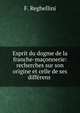 Esprit du dogme de la franche-maconnerie: recherches sur son origine et celle de ses differens ., F. Reghellini 