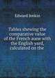 Tables shewing the comparative value of the French aune with the English yard, calculated on the ., Edward Jenkin 